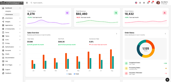 Syndron – Modern Admin Dashboard Template